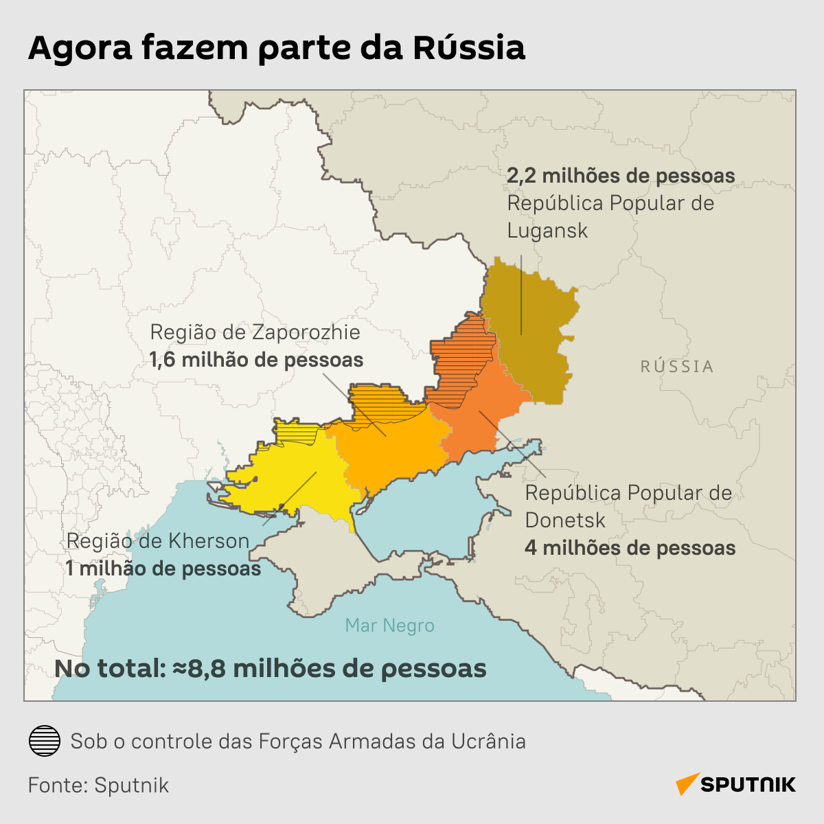 Mapa das novas regiões que aderiram à Rússia - Sputnik Brasil