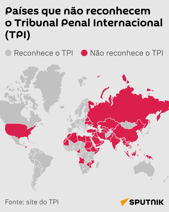 Países que não reconhecem o Tribunal Penal Internacional - Sputnik Brasil