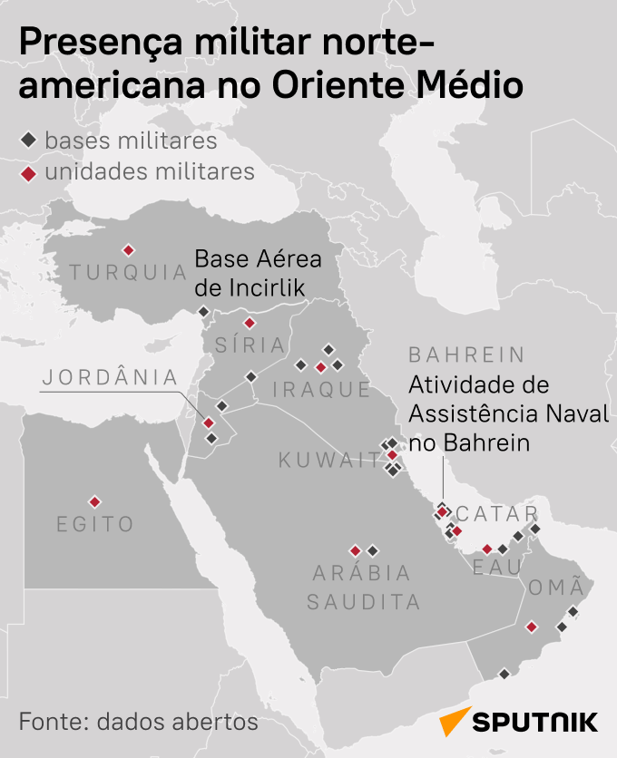 Quantas bases militares têm os EUA no Oriente Médio? Veja o mapa - Sputnik Brasil