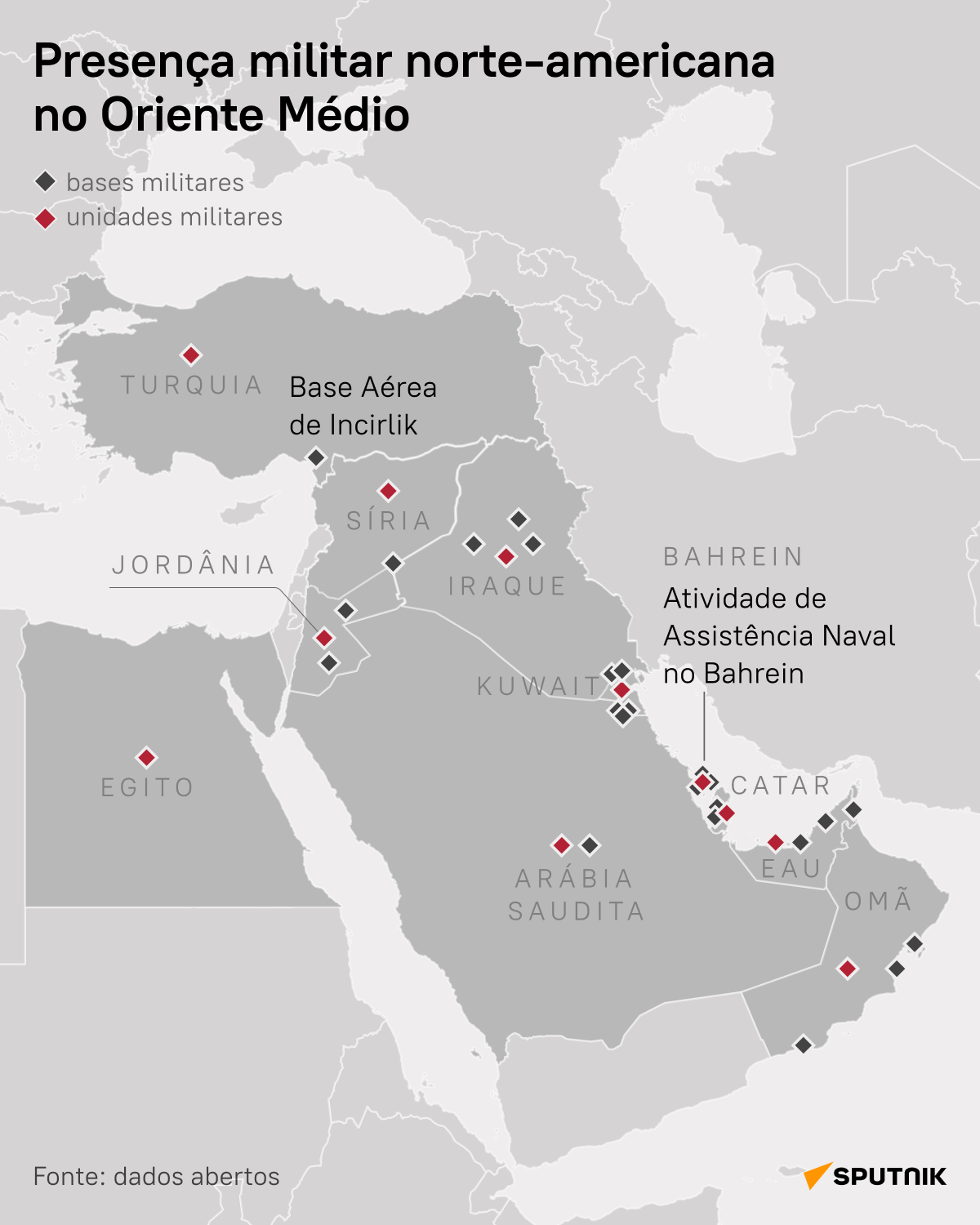 Quantas bases militares têm os EUA no Oriente Médio? Veja o mapa - Sputnik Brasil