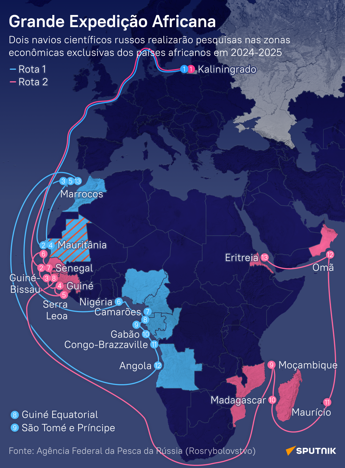 Grande Expedição Africana: descubra a contribuição russa para segurança alimentar global - Sputnik Brasil