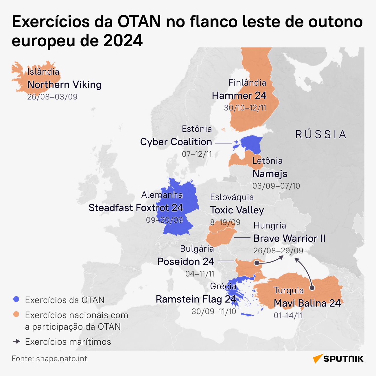 Exercícios da OTAN no flanco leste: para que a aliança está se preparando? - Sputnik Brasil