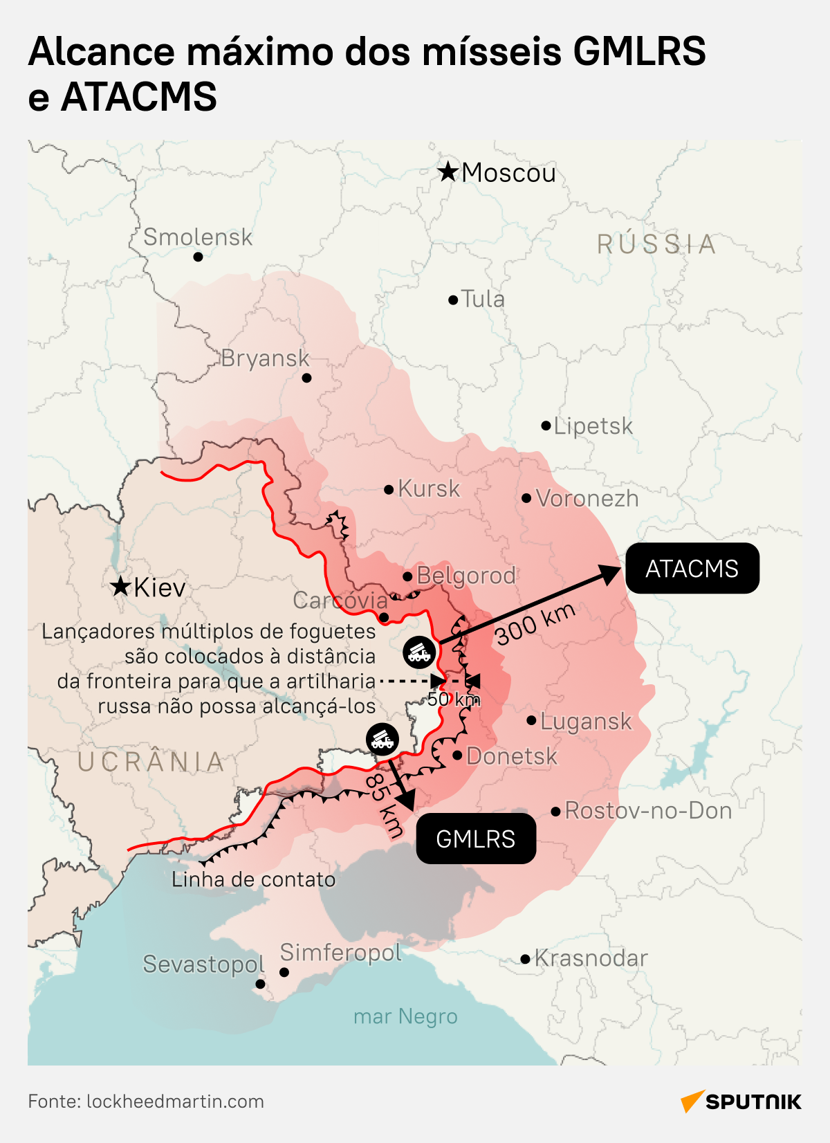 Confira qual parte do território russo pode ser atacada pela Ucrânia com mísseis de longo alcance - Sputnik Brasil
