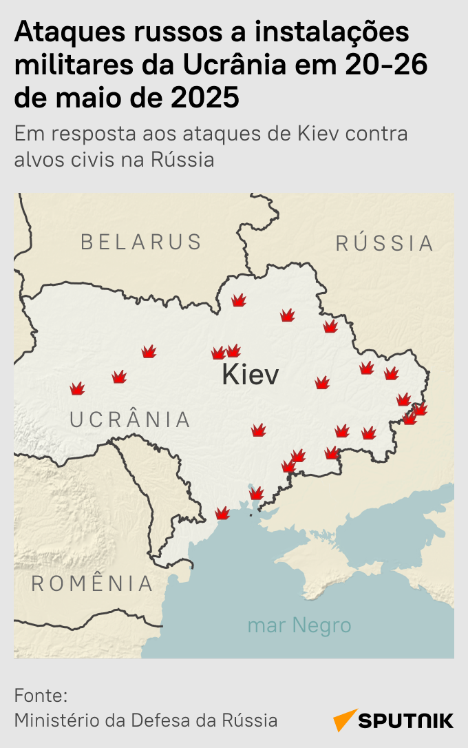 Mapa dos ataques russos contra instalações militares na Ucrânia de 20 a 26 de maio - Sputnik Brasil