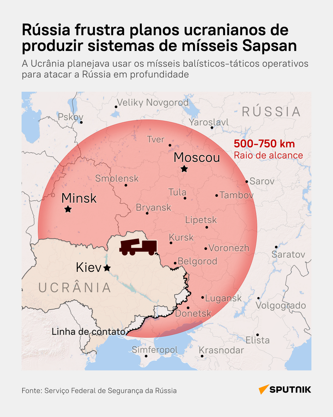 Veja qual seria o alcance dos mísseis balísticos ucranianos Sapsan - Sputnik Brasil