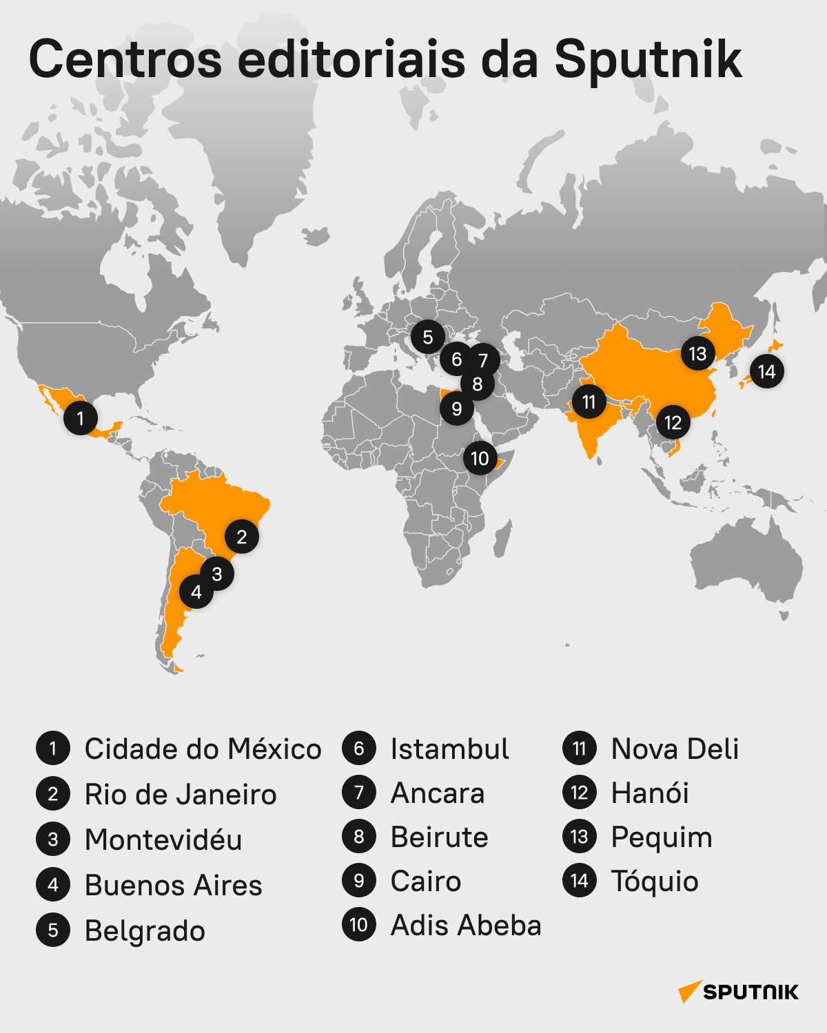 Centros editoriais da Sputnik - Sputnik Brasil