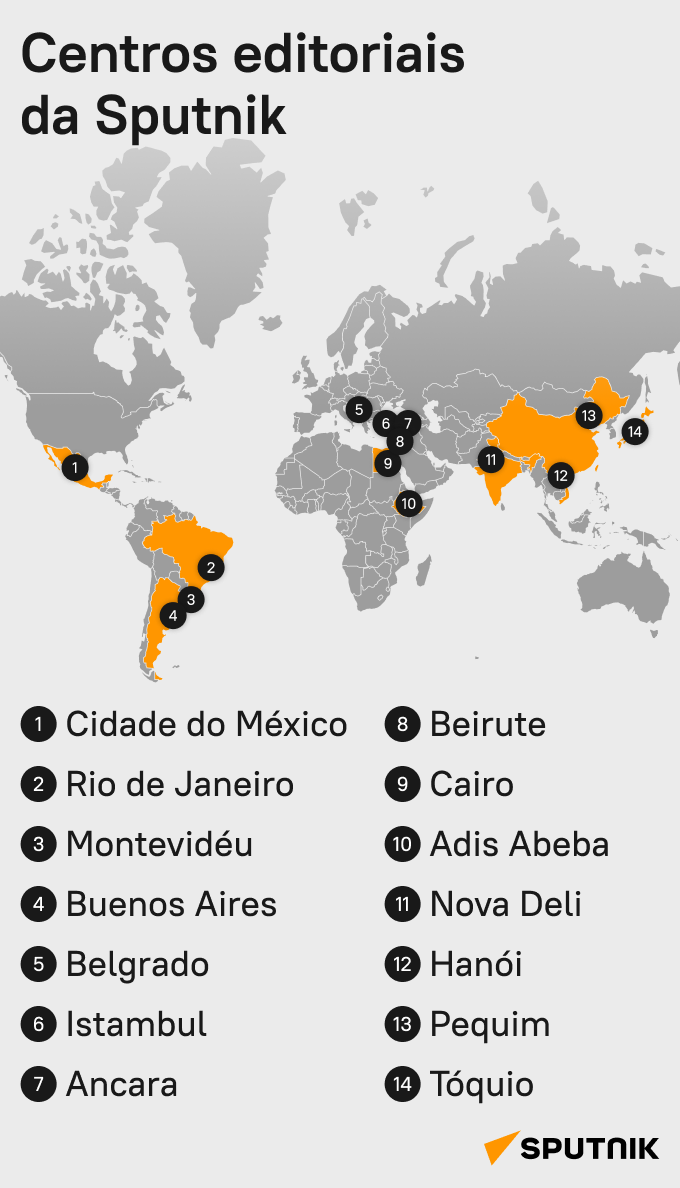 Centros editoriais da Sputnik - Sputnik Brasil