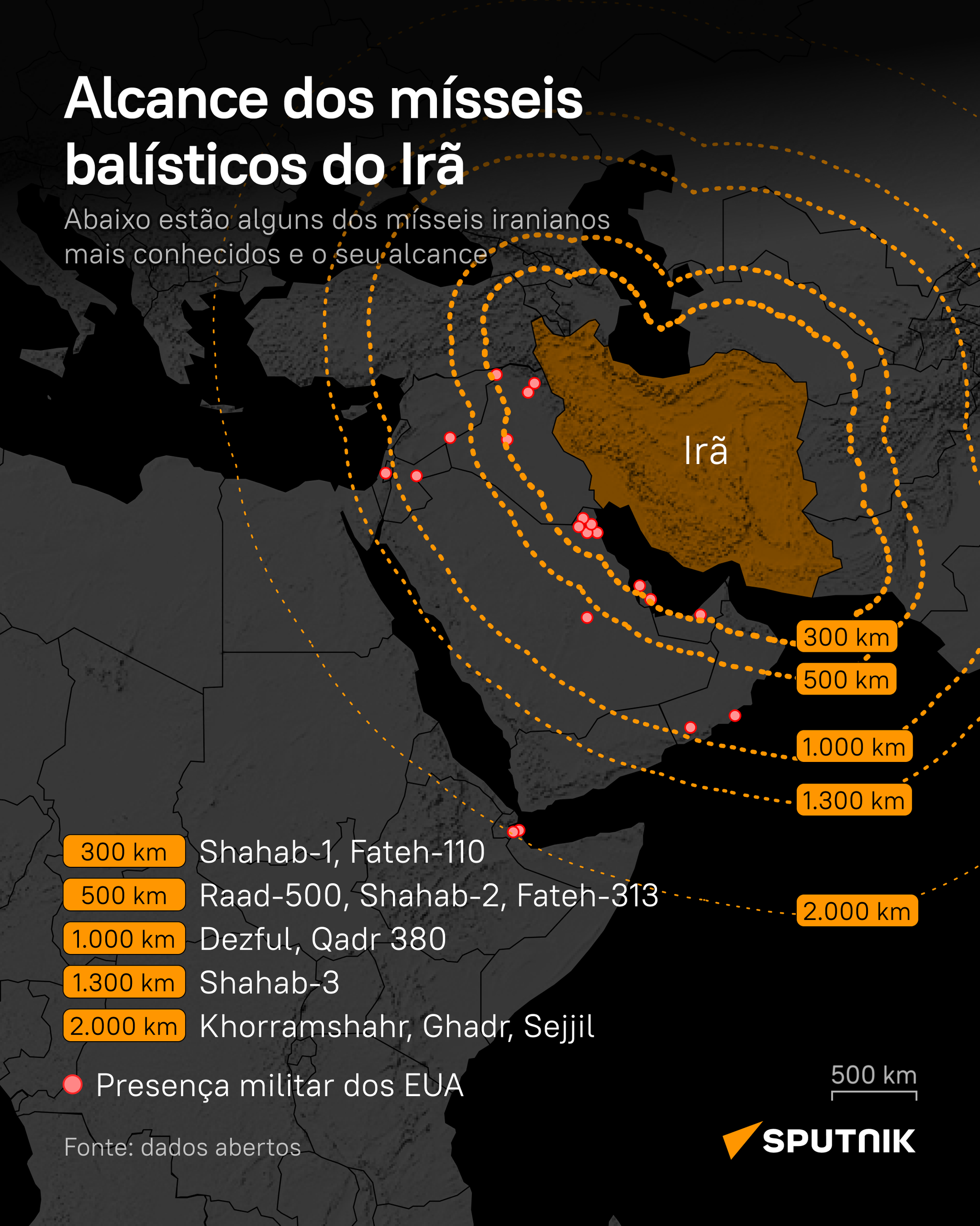 Alcance da vingança: conheça os mísseis balísticos iranianos e os alvos dentro do seu alcance - Sputnik Brasil
