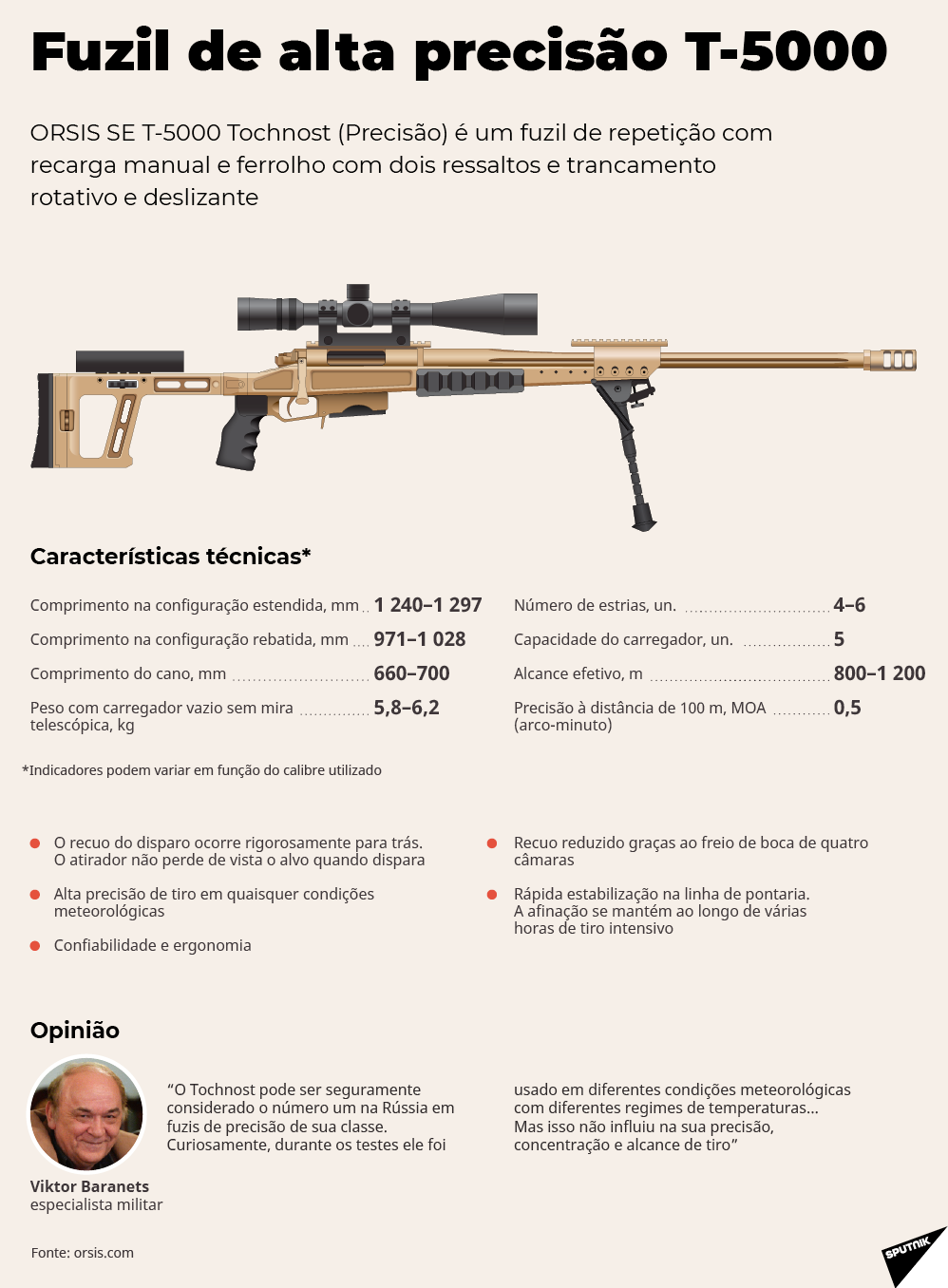 Conheça o fuzil russo de alta precisão T-5000 - Sputnik Brasil