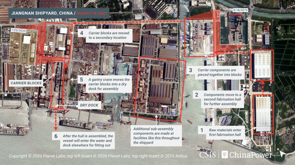 IMAGENS de satélite mostram progresso da construção de porta-aviões chinês Type 002 IMAGENS de satélite mostram progresso da construção de porta-aviões chinês Type 002 - Sputnik Brasil