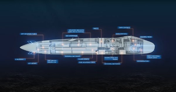 França apresenta características do moderno submarino elétrico SMX31 (FOTOS) França apresenta características do moderno submarino elétrico SMX31 (FOTOS) - Sputnik Brasil