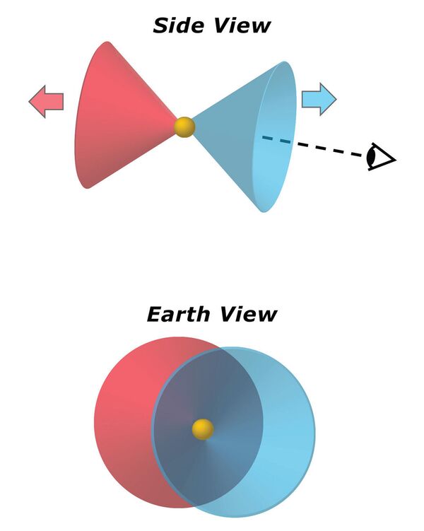 Enigma da nebulosa do Anel Azul que brilha em ultravioleto é resolvido por astrofísicos (FOTOS)  - Sputnik Brasil