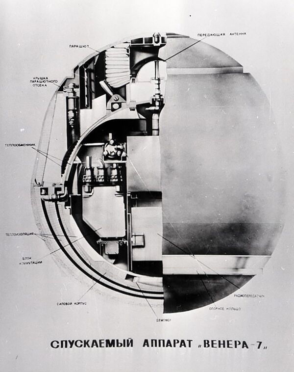 Esquema da sonda espacial Venera 7 destinada à investigação de Vênus - Sputnik Brasil