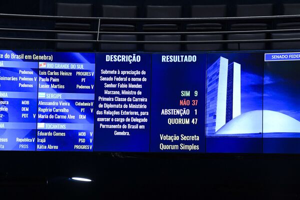 Senadores deram recado a Ernesto Araújo ao rejeitarem indicação de embaixador, afirma especialista - Sputnik Brasil