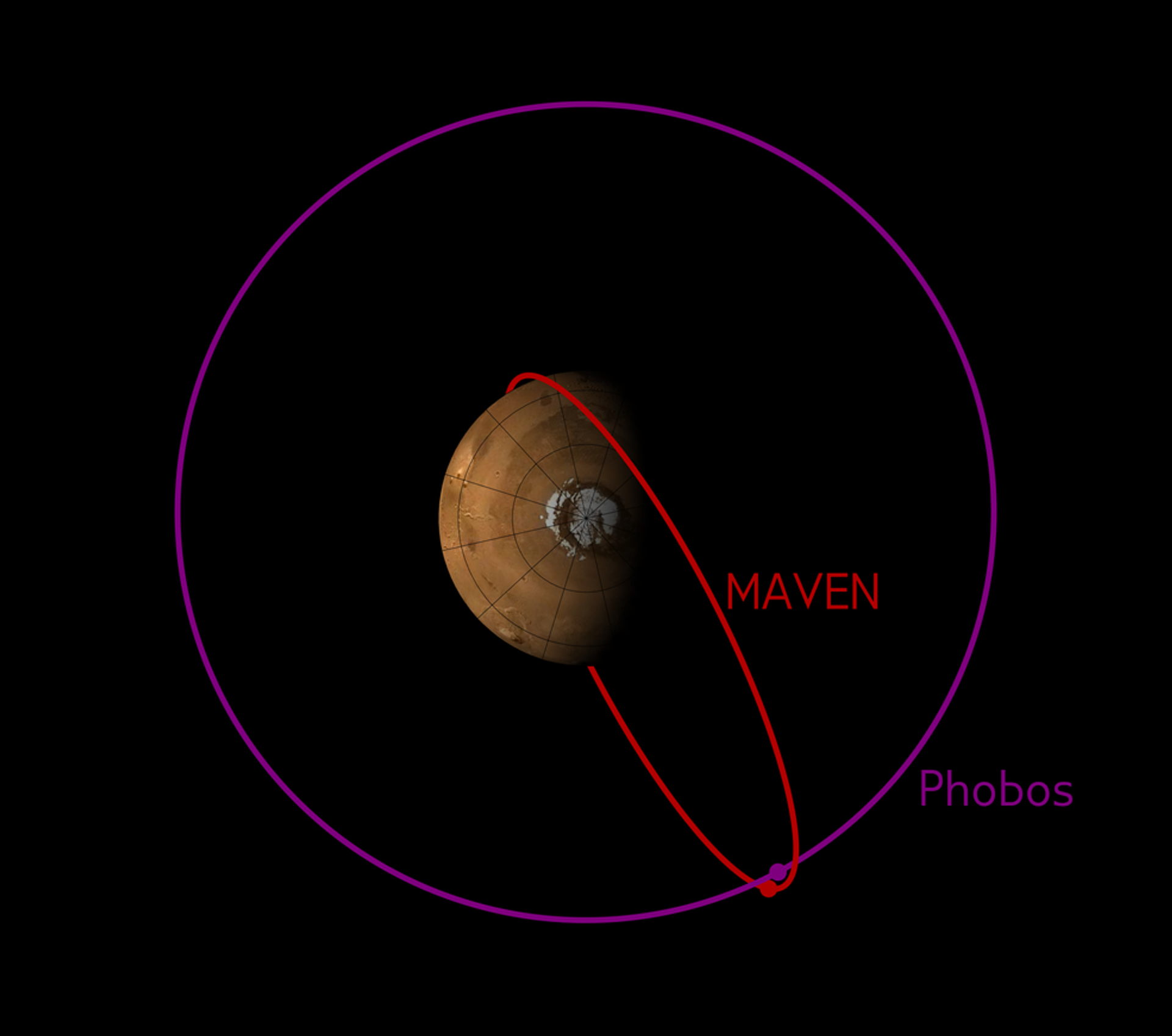 Fobos: lua marciana pode revelar como era Planeta Vermelho no passado - Sputnik Brasil, 1920, 09.02.2021