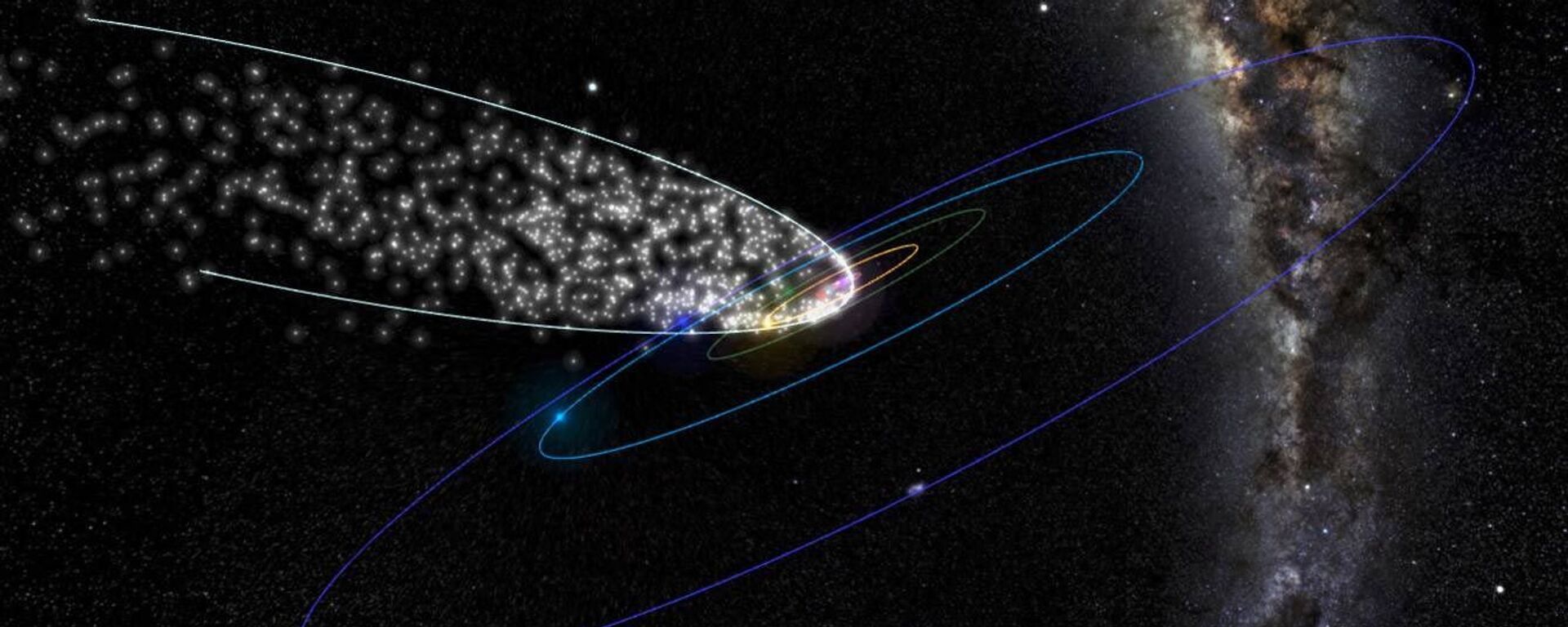Radiante chuva de meteoros em dados CAMS (pontos amarelos) do cometa Thatcher em 22 de abril de 2021 - Sputnik Brasil, 1920, 22.12.2023
