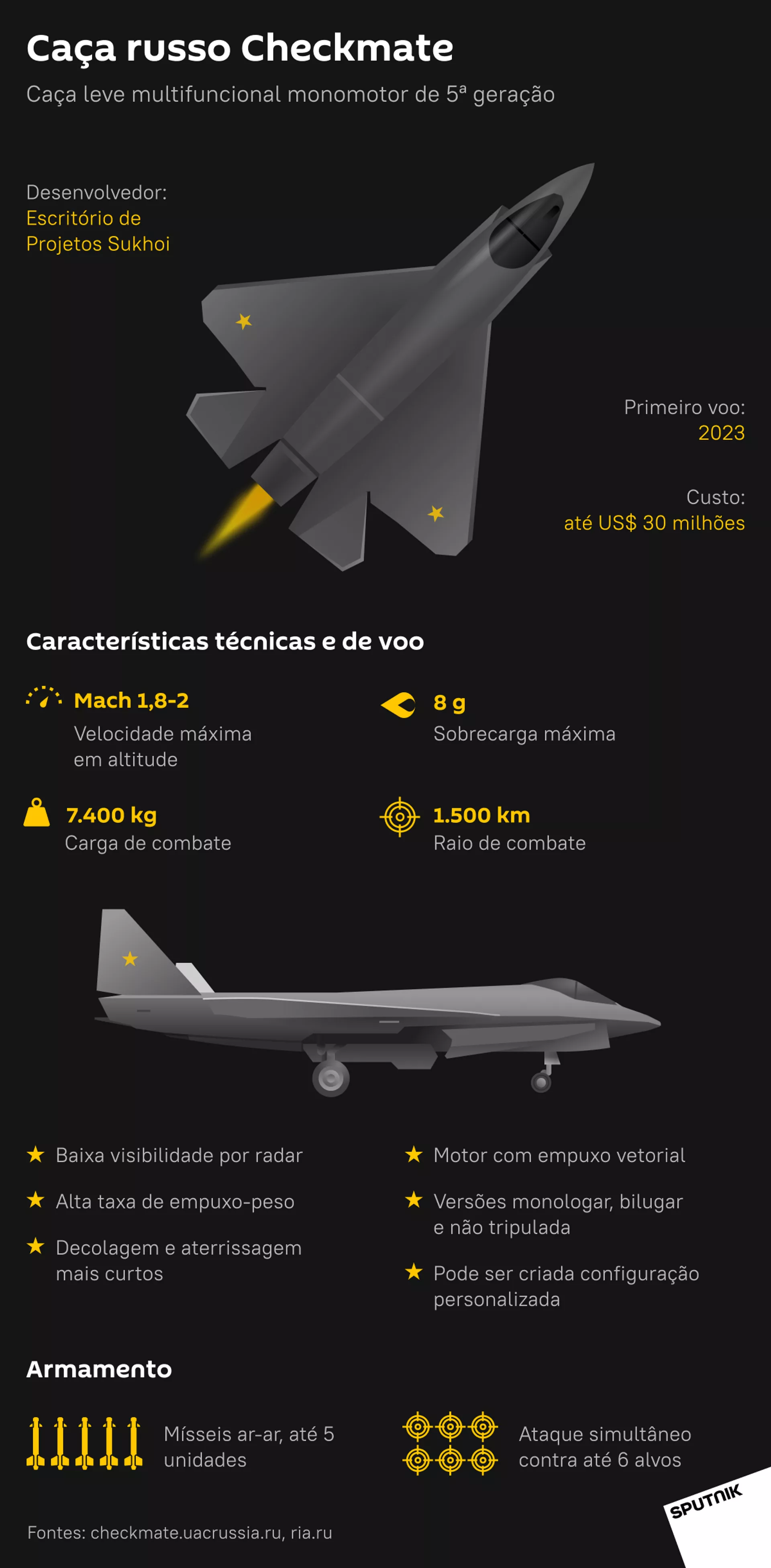Checkmate: o novíssimo caça leve monomotor russo Checkmate: o novíssimo caça leve monomotor russo - Sputnik Brasil, 1920, 21.07.2021