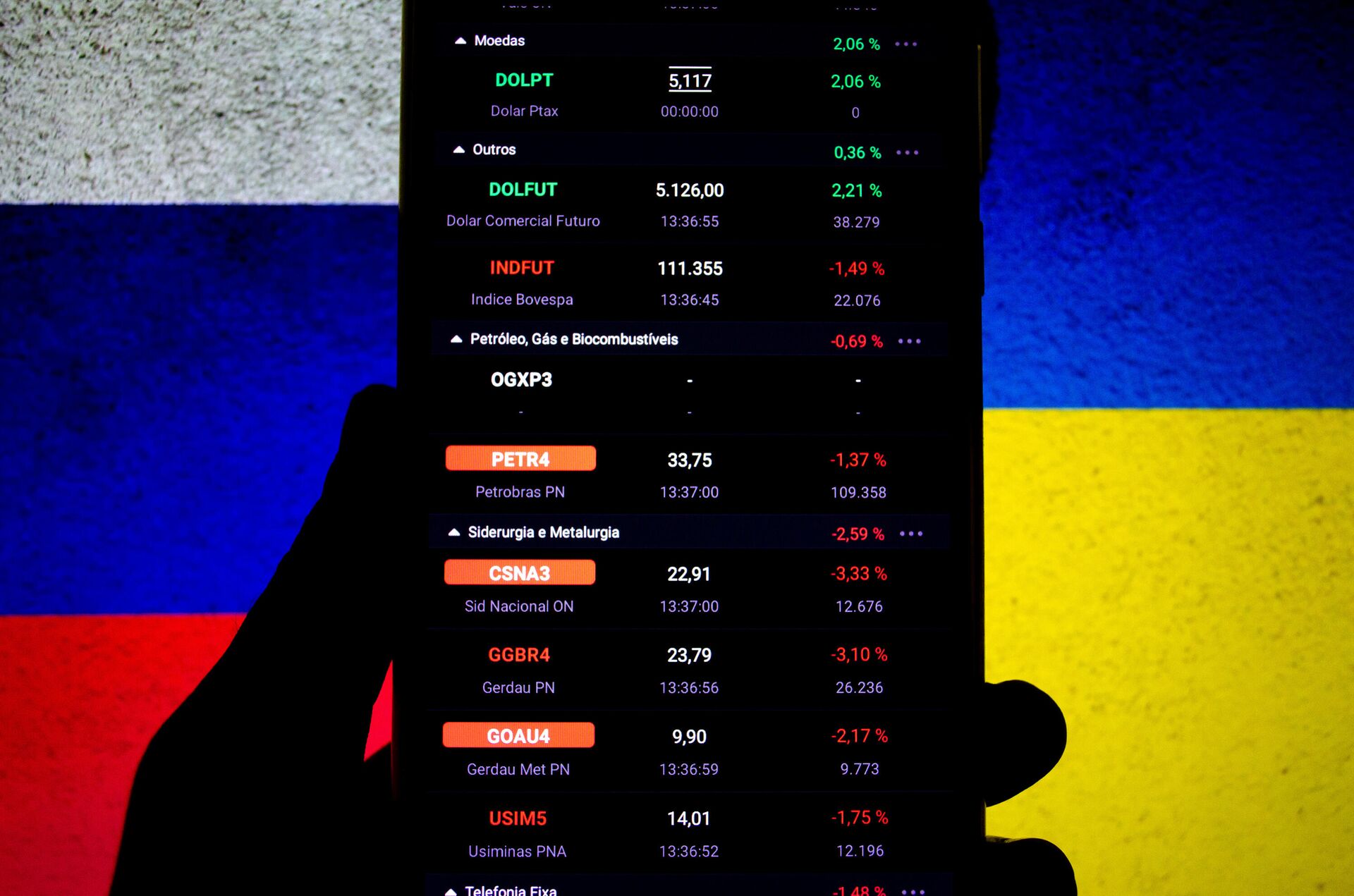 Nas imagens do Home Brooker em telas: Mercado Financeiro Mundial/bandeiras da Rússia e Ucrânia em tela e gráficos do Ibovespa, Dólar Comercial e ações da Petrobras - Sputnik Brasil, 1920, 10.03.2022