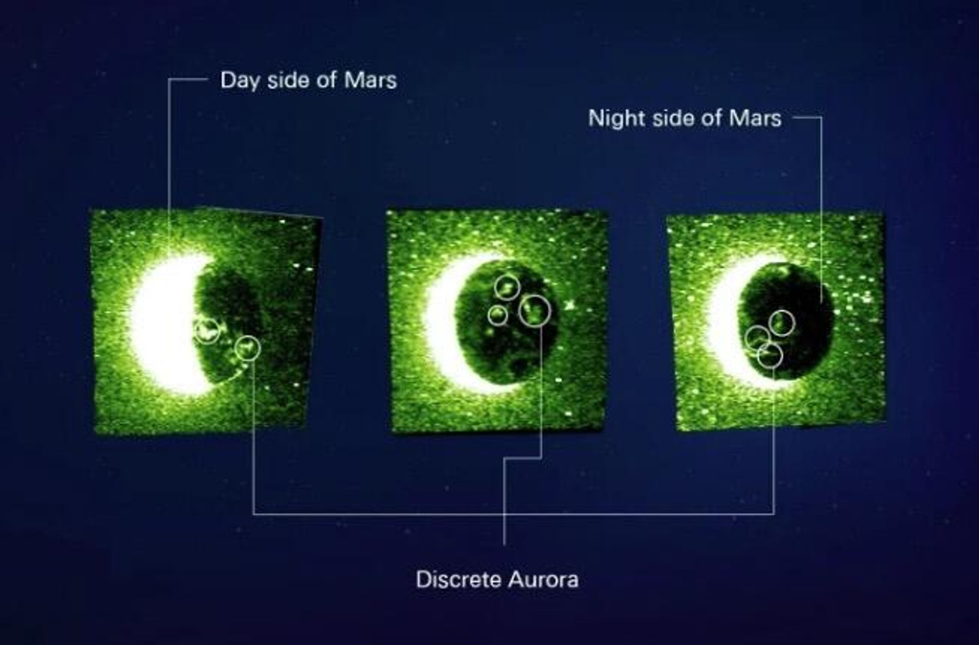 Novo orbitador capturou imagens gloriosas de estranhas auroras alienígenas em Marte - Sputnik Brasil, 1920, 20.05.2022