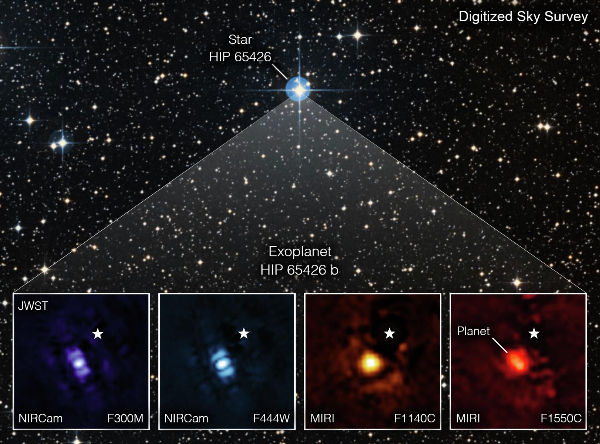 Imagem do exoplaneta HIP 65426b da classe super-Júpiter capturada pelo Telescópio Espacial James Webb  - Sputnik Brasil, 1920, 06.09.2022