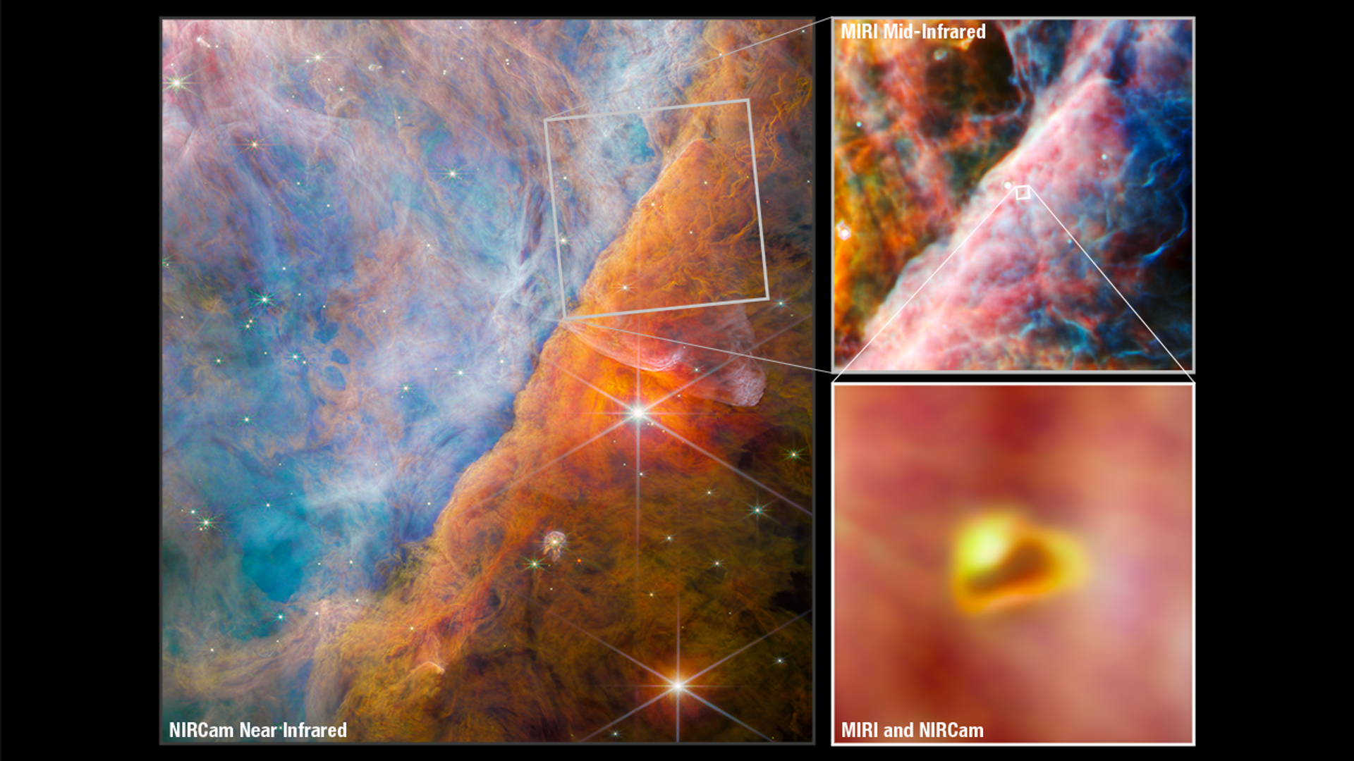 As imagens do Webb mostram uma parte da Nebulosa de Orion. A imagem maior, à esquerda, mostra uma parte da Nebulosa de Orion conhecida como Barra de Orion. No canto superior direito, o telescópio mostra uma pequena região da nebulosa de Orion, onde há um sistema estelar jovem com um disco protoplanetário chamado d203-506. No canto inferior direito a imagem exibe uma imagem combinada da NIRCam (Câmera de infravermelho próximo) e do MIRI (Instrumento de infravermelho médio) - Sputnik Brasil, 1920, 27.06.2023