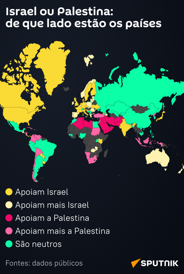Conflito no Oriente Médio: quais países apoiam Israel e quem defende a Palestina? - Sputnik Brasil