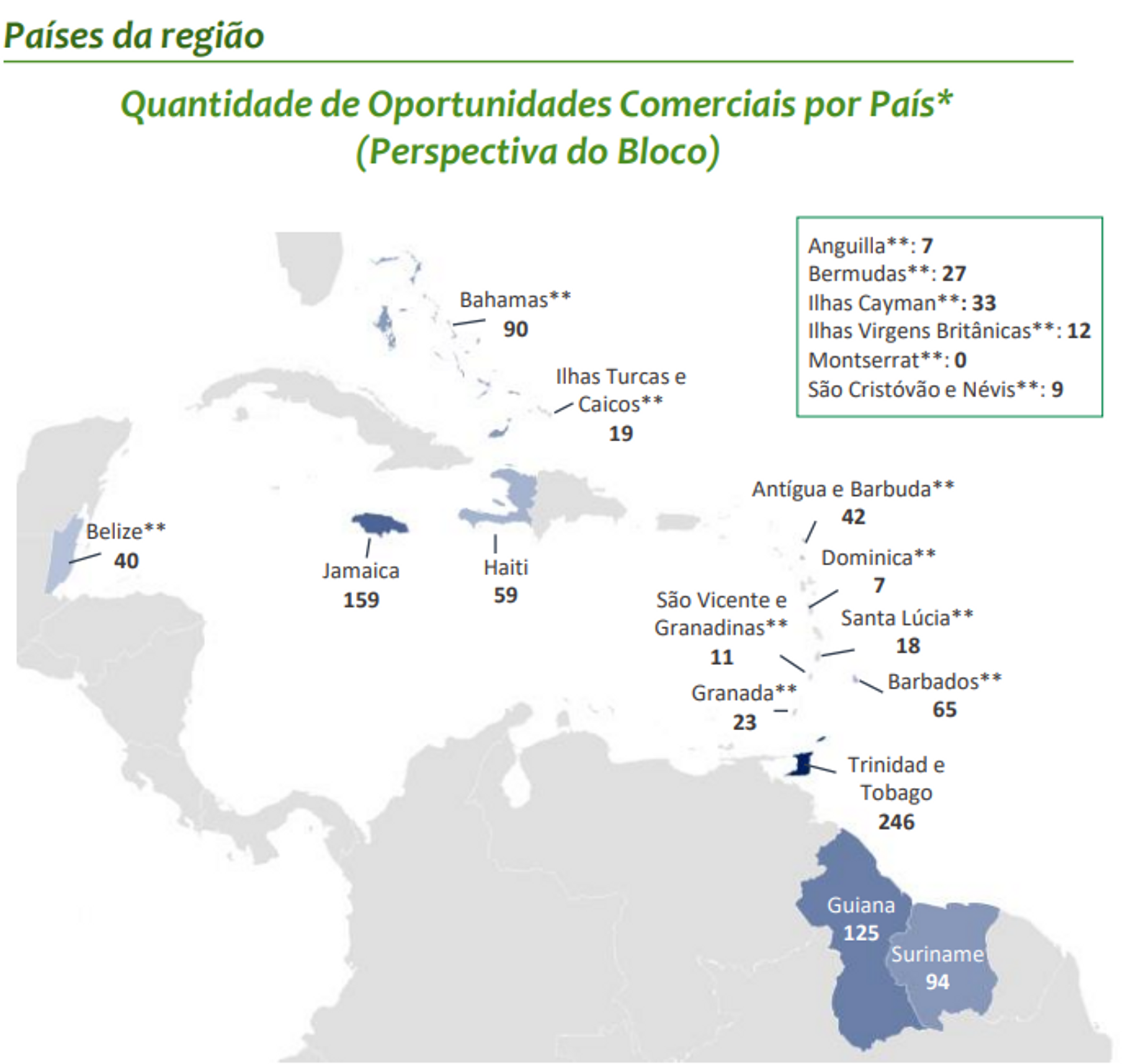 Países que fazem parte da Comunidade do Caribe (Carecom) listados no Perfil de Comércio e Investimentos da ApexBrasil - Sputnik Brasil, 1920, 28.02.2024