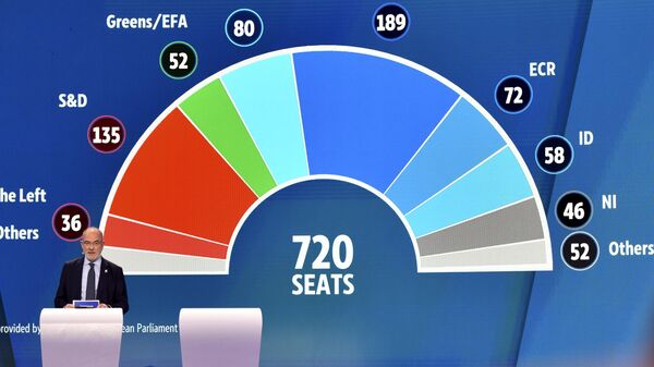 Primeiros resultados provisórios das eleições para o Parlamento Europeu projetados em uma tela grande durante evento eleitoral no Parlamento Europeu em Bruxelas. Bélgica, 9 de junho de 2024 - Sputnik Brasil