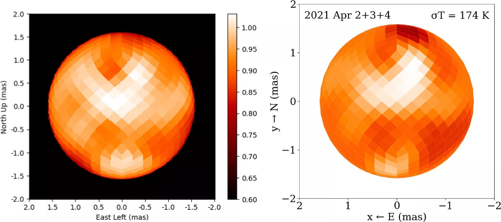 Imagens em cores falsas de Polaris feitas pelo CHARA Array em abril de 2021, revelam grandes manchas brilhantes e escuras em sua superfície - Sputnik Brasil, 1920, 22.08.2024