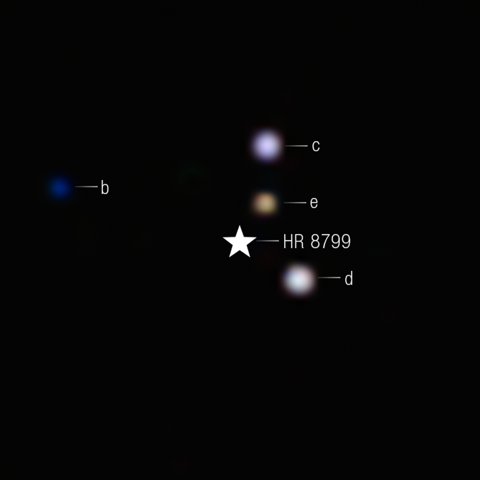 O Telescópio Espacial James Webb (JWST) da NASA forneceu a visão mais clara no infravermelho até agora no icônico sistema multiplanetário HR 8799. O planeta mais próximo da estrela, HR 8799 e, orbita a 1,5 bilhão de milhas de sua estrela, que em nosso Sistema Solar estaria localizada entre a órbita de Saturno e Netuno. O mais distante, HR 8799 b, orbita a cerca de 6,3 bilhões de milhas da estrela, mais que o dobro da distância orbital de Netuno. As cores são aplicadas aos filtros da NIRCam (Câmera de infravermelho próximo) do Webb, revelando suas diferenças intrínsecas. Um símbolo de estrela marca a localização da estrela hospedeira HR 8799, cuja luz foi bloqueada pelo coronógrafo. Nesta imagem, a cor azul é atribuída à luz de 4,1 mícrons, verde à luz de 4,3 mícrons e vermelho à luz de 4,6 mícrons