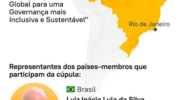 Brasil, anfitrião de cúpulas do BRICS: retrospectiva dos eventos no país que de novo acolhe o grupo ampliado no Rio - Sputnik Brasil