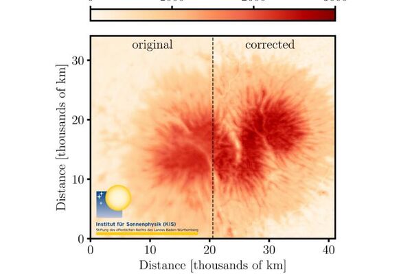Campo magnético medido (em Gauss) na mesma mancha solar observada com o telescópio alemão GREGOR. O lado esquerdo da imagem mostra o campo magnético medido usando os dados originais, enquanto o lado direito mostra o campo magnético medido após a correção das perturbações causadas pela atmosfera terrestre - Sputnik Brasil