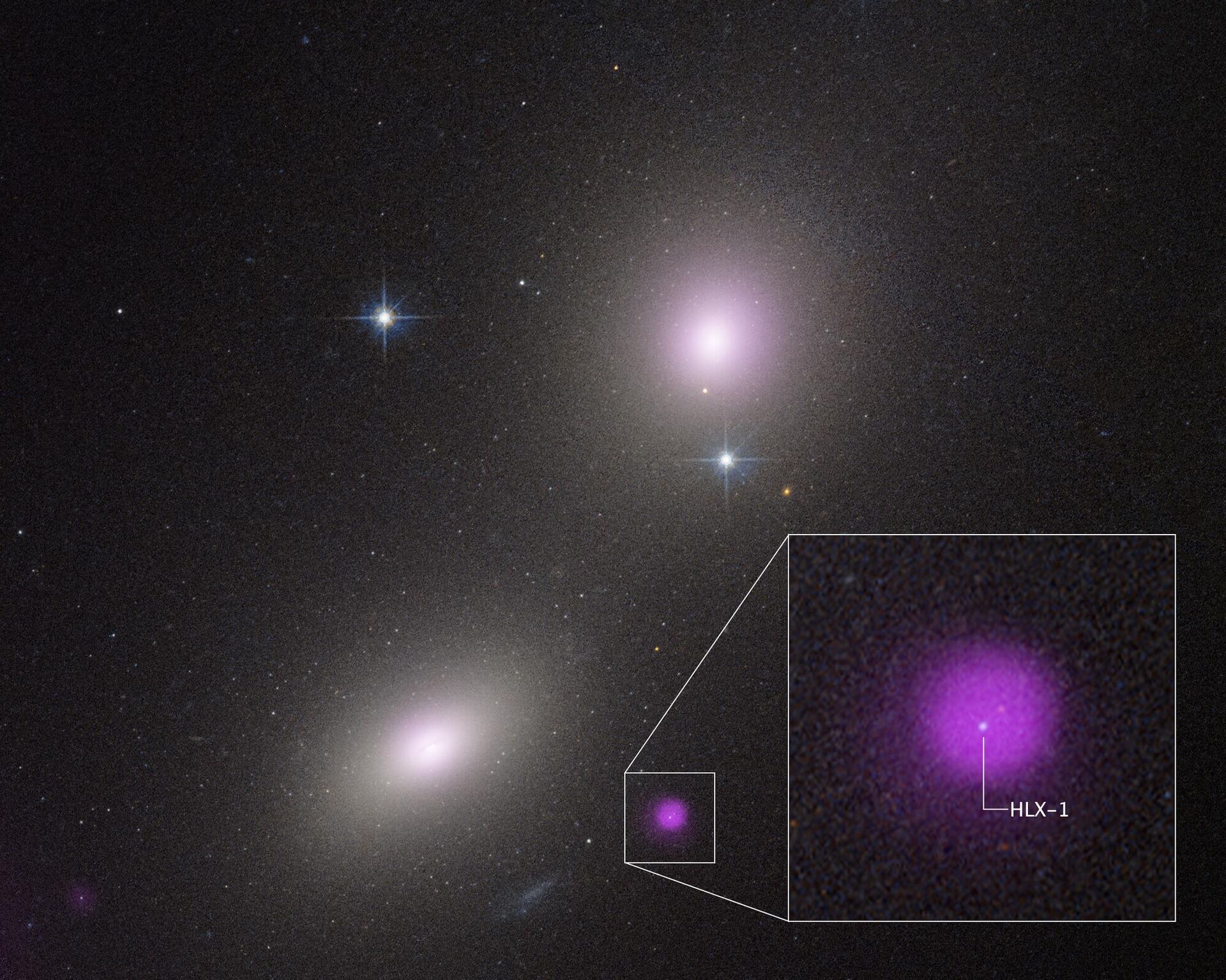 Uma imagem do Telescópio Espacial Hubble de um par de galáxias: NGC 6099 (embaixo à esquerda) e NGC 6098 (em cima à direita). A mancha roxa representa a emissão de raios X de um aglomerado estelar compacto. Os raios X são produzidos por um buraco negro de massa intermediária destruindo uma estrela
