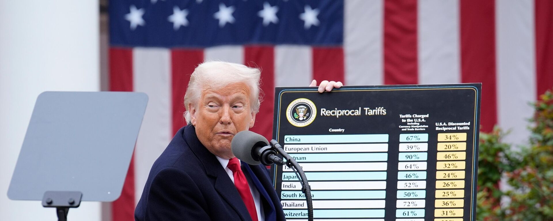 O presidente dos Estados Unidos, Donald Trump, anunciou a introdução de tarifas sobre produtos de diversos países, em coletiva de imprensa em Washington - Sputnik Brasil, 1920, 01.08.2025
