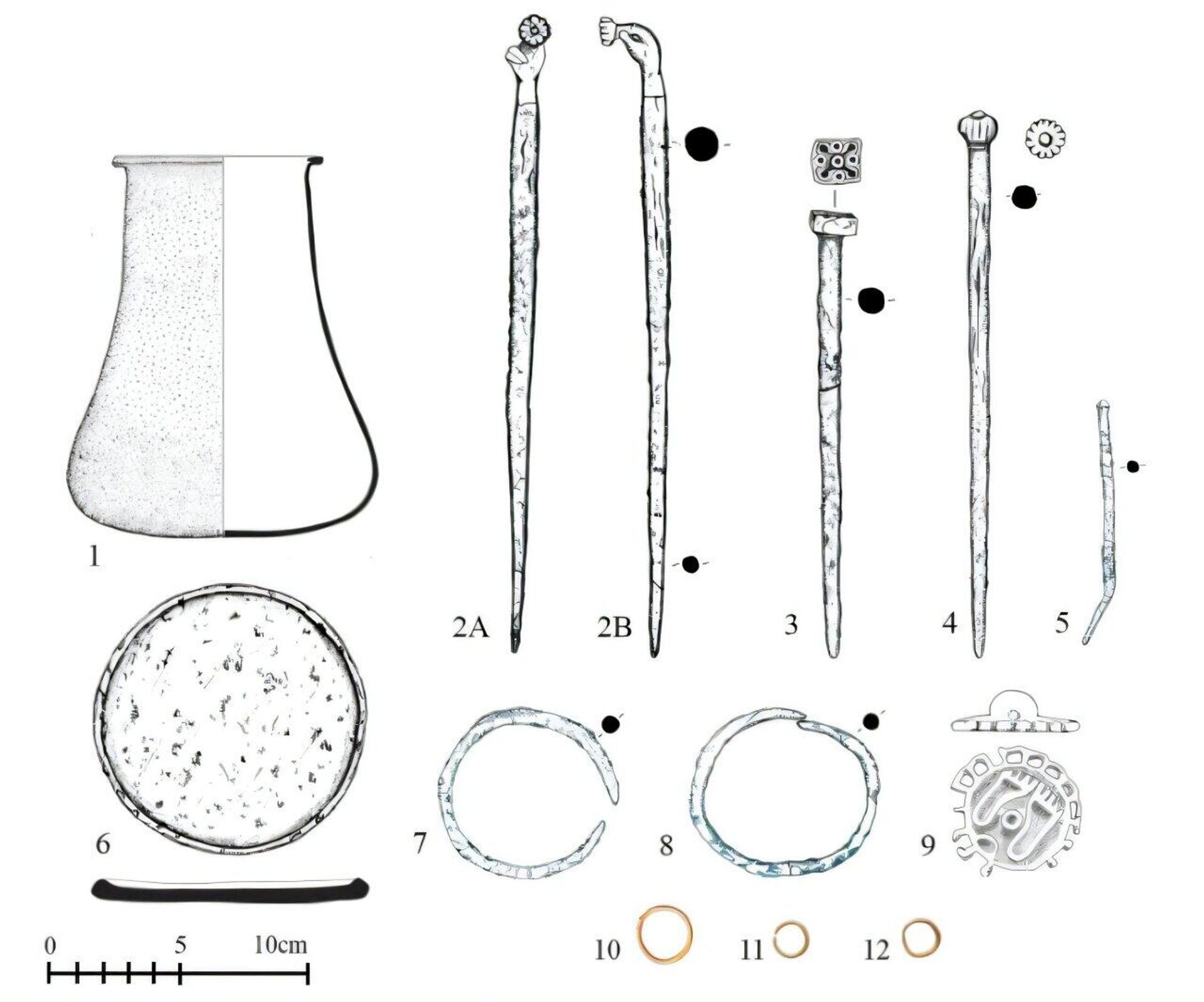 Objetos metálicos, Irã