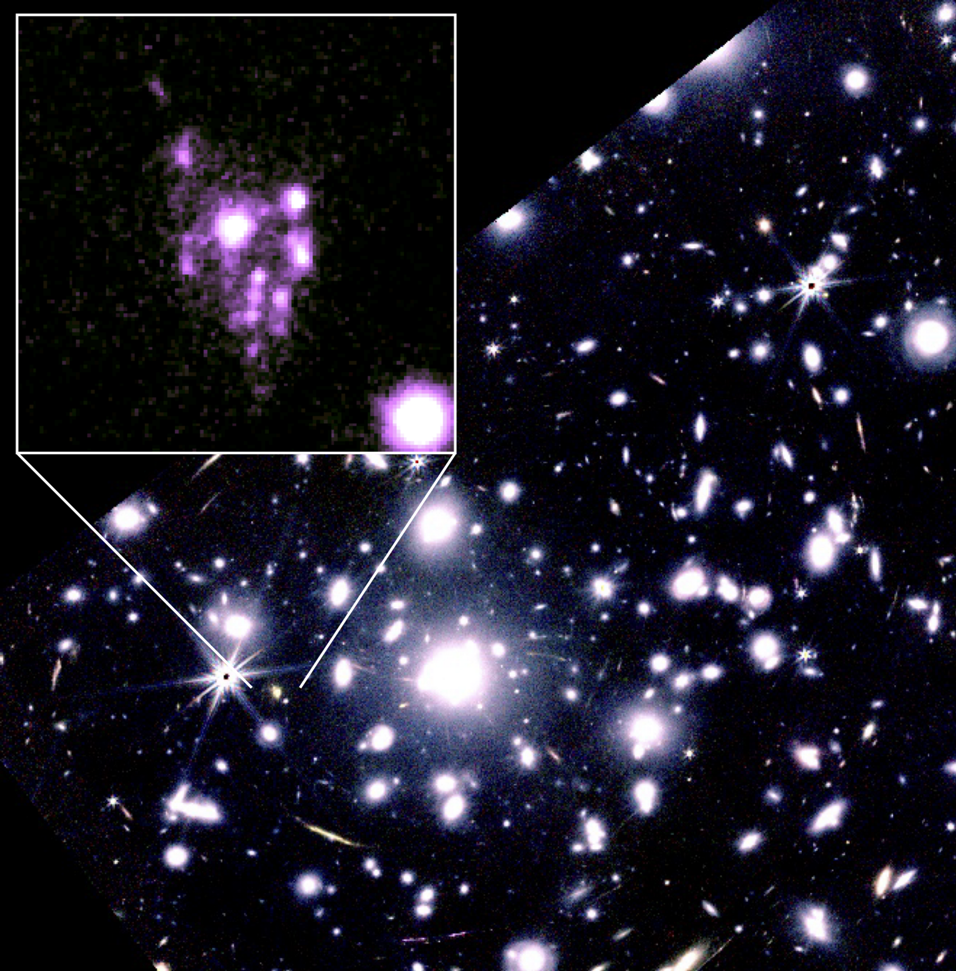Imagens no infravermelho próximo obtidas pelo JWST do aglomerado de galáxias RXCJ0600-2007, que causa um poderoso efeito de lente gravitacional. Observações inéditas de alta resolução revelaram a estrutura de uma galáxia distante no universo primordial — composta por mais de 15 aglomerados compactos formadores de estrelas, dispostos como um cacho de uvas (no detalhe)
