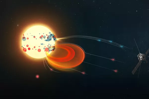 Ilustração da Solar Orbiter medindo diferentes tipos de elétrons solares energéticos. Note que existe uma diferença entre os que não são impulsionados por explosões solares mais duradouras (pontos vermelhos) e os que são ejetados por explosões mais breves (pontos azuis) - Sputnik Brasil