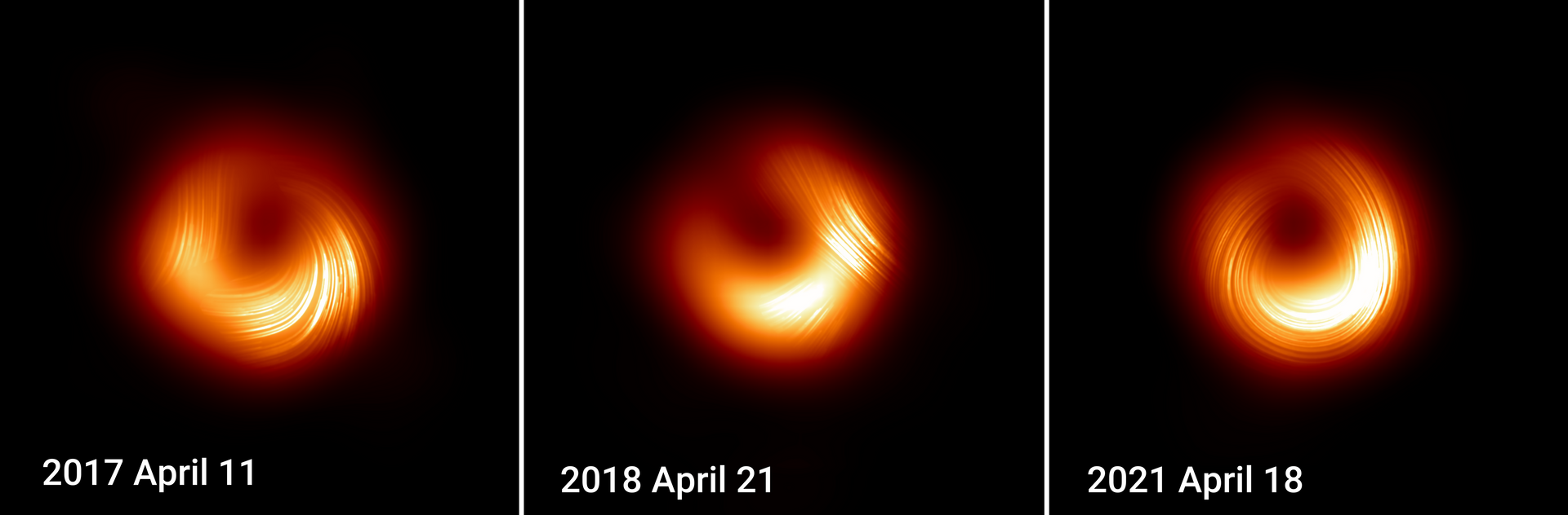 Novas imagens da colaboração do Event Horizon Telescope (EHT) revelaram um ambiente dinâmico com padrões de polarização mutáveis ​​causados ​​pelos campos magnéticos do buraco negro supermassivo M87
