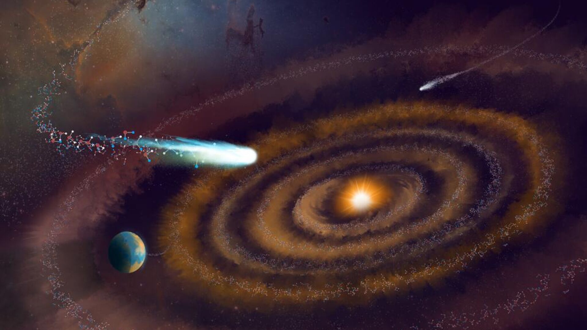 Impressão artística mostra a evolução de moléculas pesadas de água (H2O, HDO e D2O) conforme foram observadas em nuvens moleculares gigantes, em um disco de formação de planetas e em cometas, antes que eventualmente chegassem à Terra Impressão artística mostra a evolução de moléculas pesadas de água (H2O, HDO e D2O) conforme foram observadas em nuvens moleculares gigantes, em um disco de formação de planetas e em cometas, antes que eventualmente chegassem à Terra - Sputnik Brasil, 1920, 18.10.2025