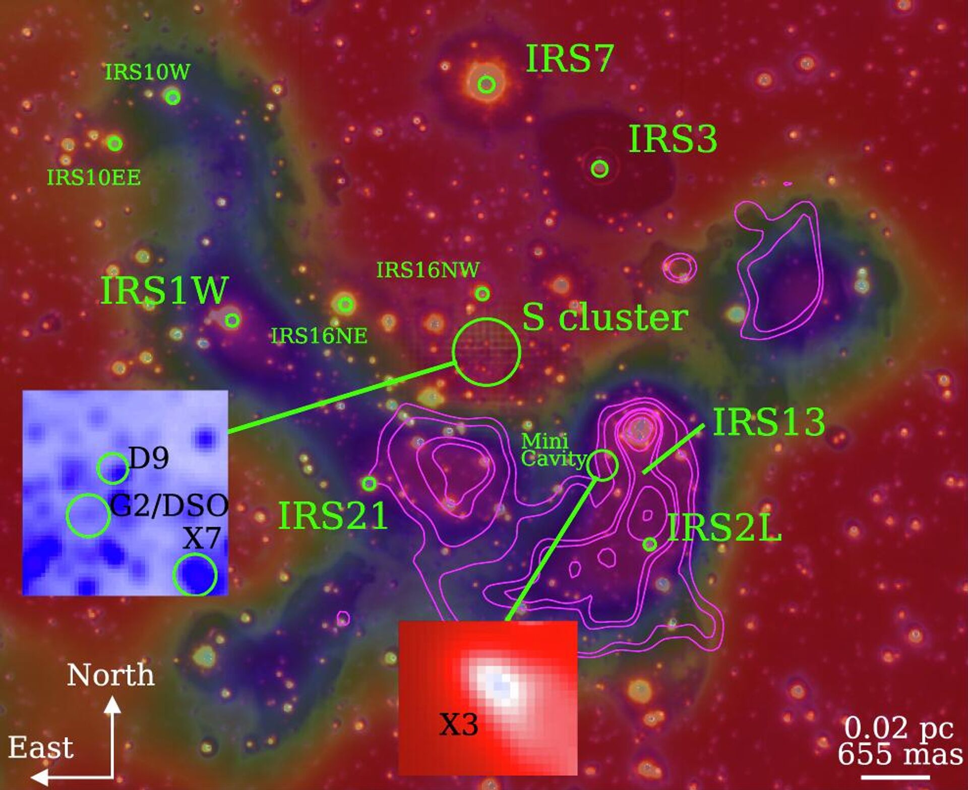 Mapa multibanda da área interna ≈0.8 pc do centro galáctico - Sputnik Brasil, 1920, 02.12.2025