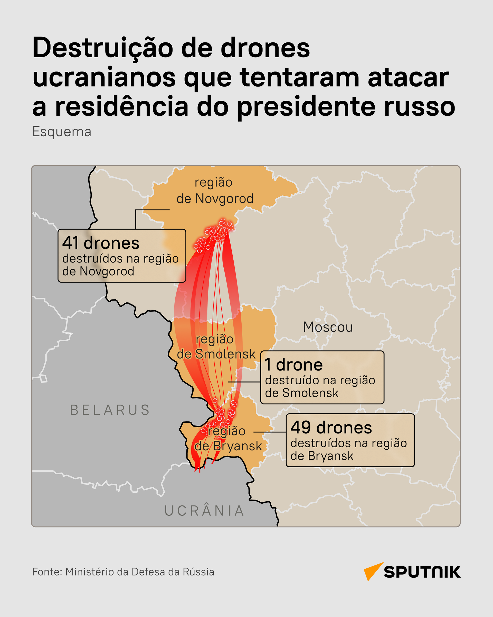 Mapa de voo de drones ucranianos lançados contra a residência de Putin.
