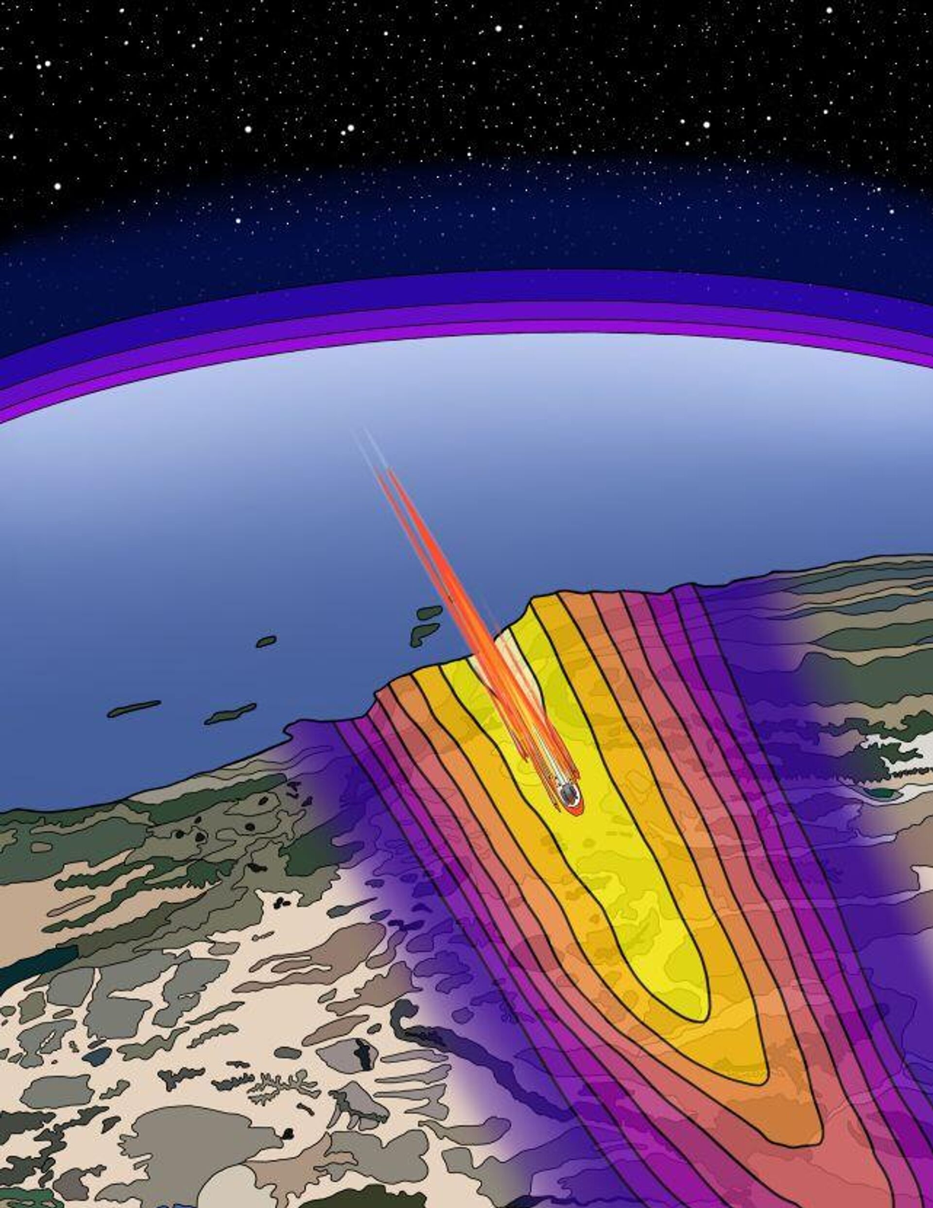 Ilustração da trilha sonora de um objeto em queda