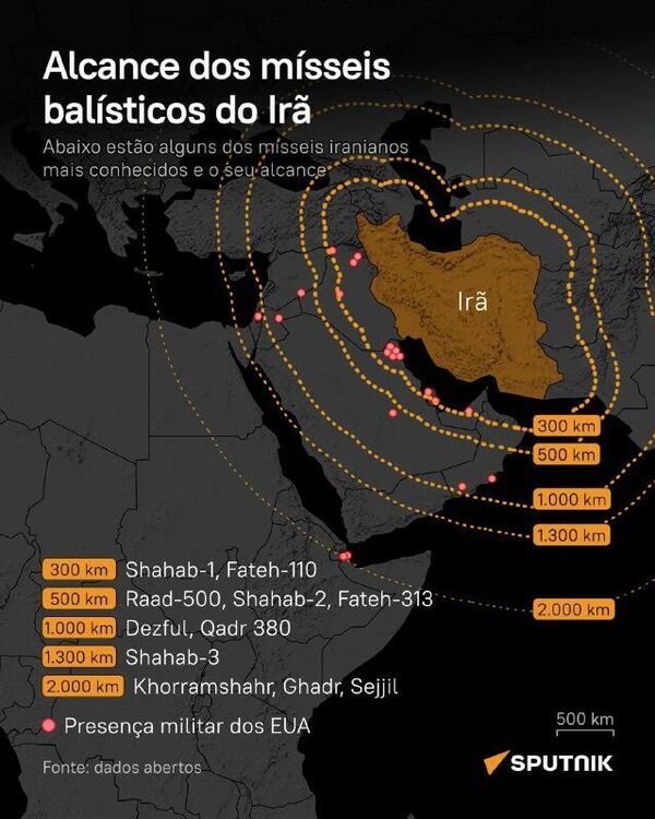 Alcance da vingança: conheça com #InfográficodaSputnik os mísseis balísticos iranianos e os alvos dentro do seu alcance - Sputnik Brasil