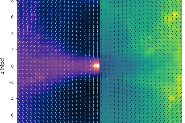 Diagrama das velocidades peculiares no espaço local - Sputnik Brasil