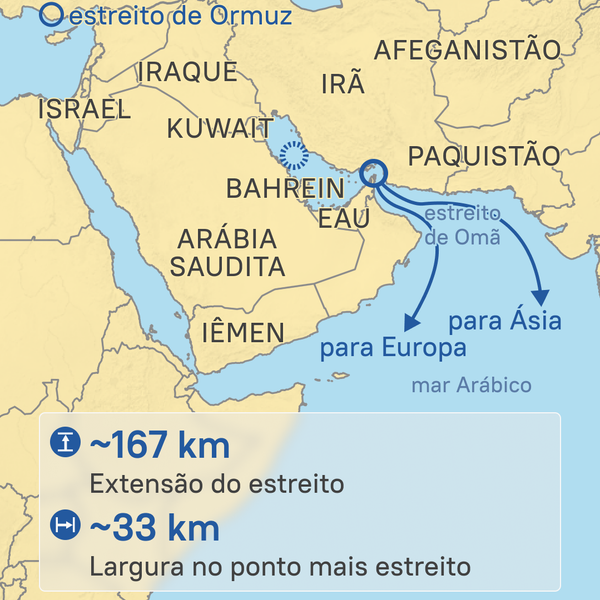 Estreito de Ormuz: rota estratégica para o petróleo mundial - Sputnik Brasil