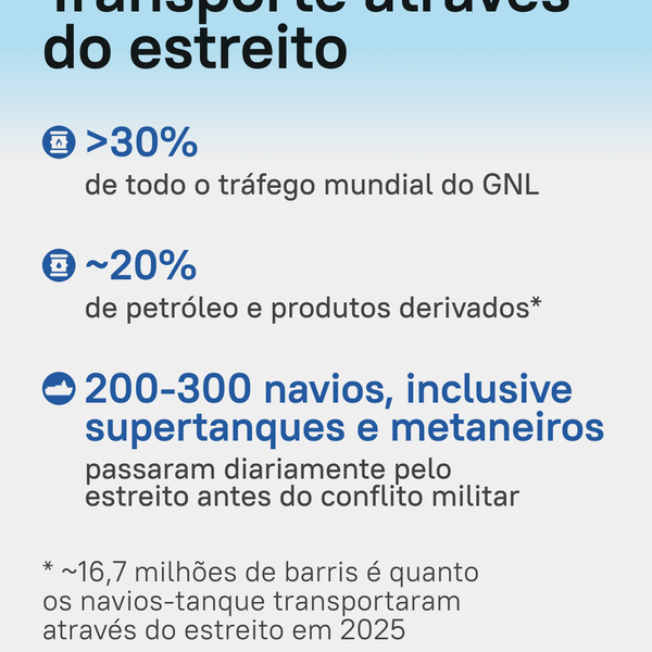 Estreito de Ormuz: rota estratégica para o petróleo mundial - Sputnik Brasil