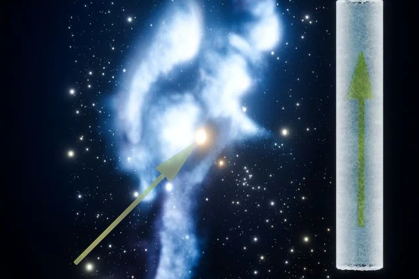 Um diagrama ilustrando como a distribuição de ferro-60 em um núcleo de gelo se relaciona com a jornada da Terra através da Nuvem Interestelar Local - Sputnik Brasil