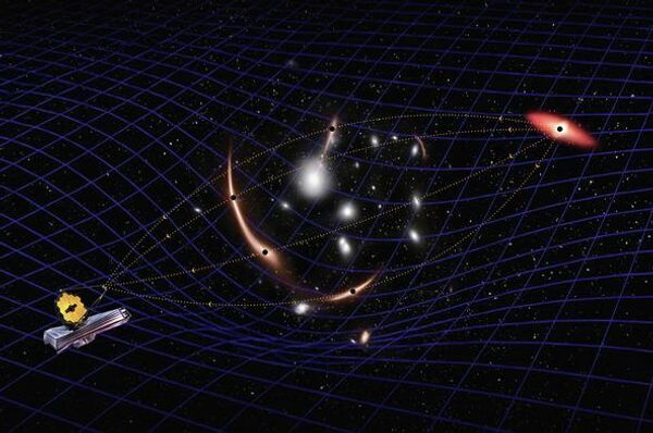 No esquema, o diagrama de como o JWST e as lentes gravitacionais permitiram que uma equipe internacional de astrônomos, liderada por Andrew Newman, da Carnegie Science, medisse a massa de um buraco negro adormecido do universo primordial pela primeira vez - Sputnik Brasil