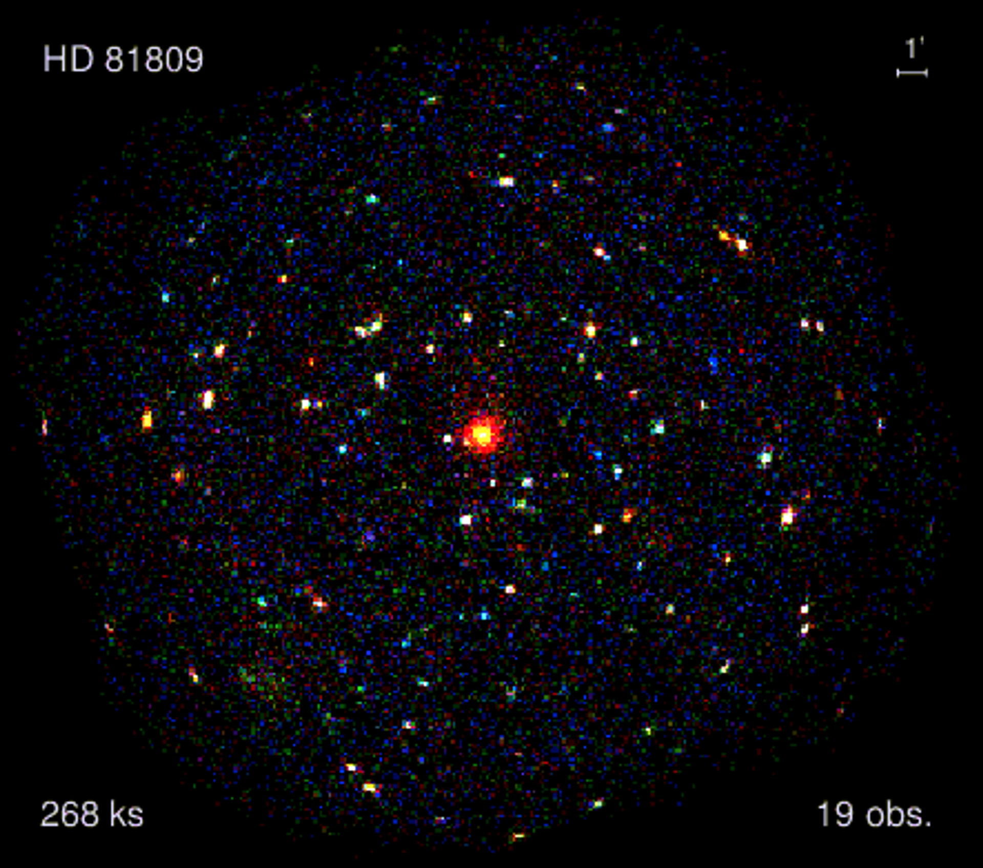 O sistema estelar HD 81809 observado pelo telescópio espacial XMM Newton O sistema estelar HD 81809 observado pelo telescópio espacial XMM Newton