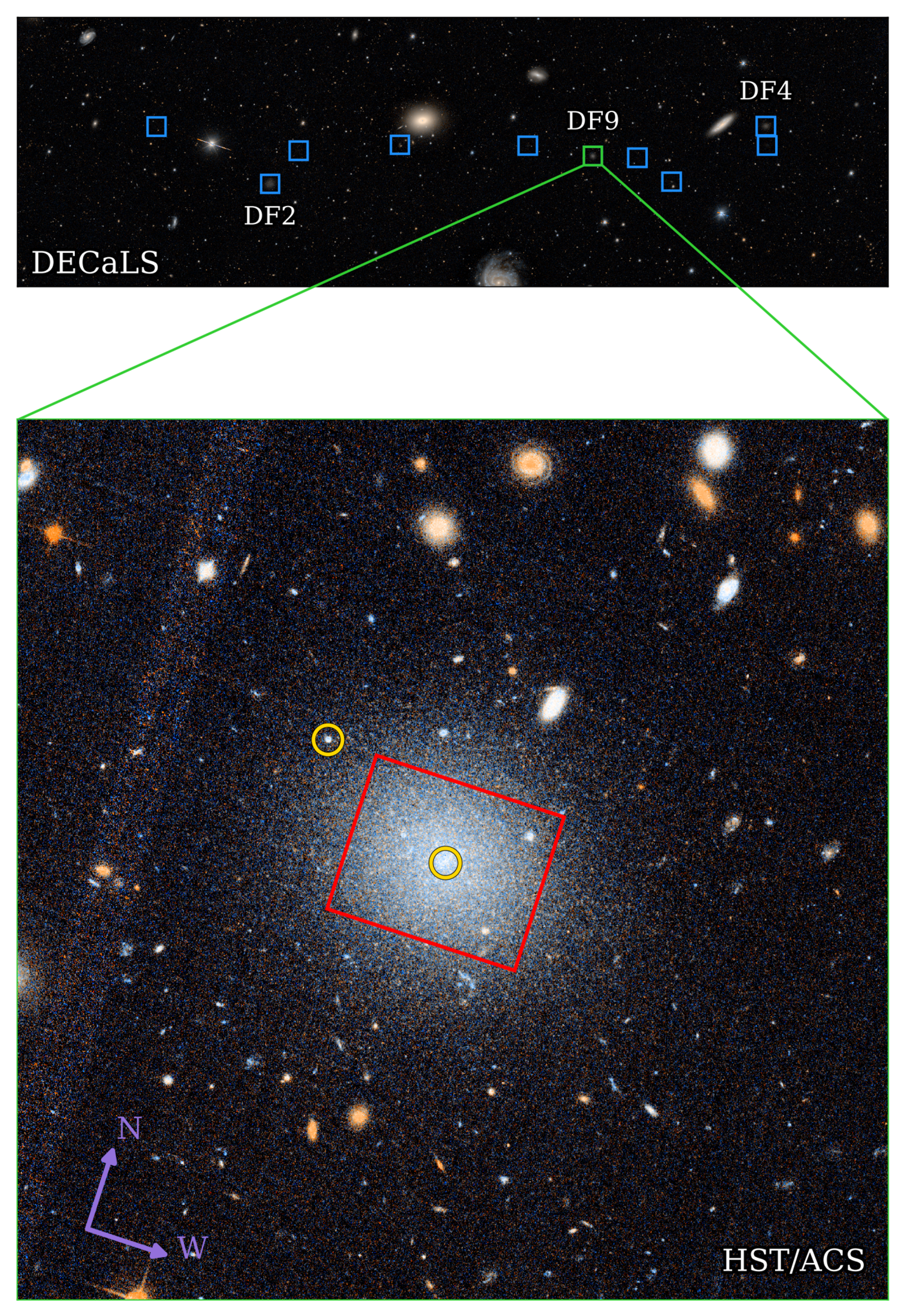 Imagem da câmera avançada do Telescópio Espacial Hubble (HST/ACS, na sigla em inglês) da DF9 abaixo de uma imagem do Levantamento Legado da Câmera de Energia Escura (DECaLS, na sigla em inglês) do campo da galáxia elíptica ativa NGC 1052 localizada na constelação de Cetus. A trilha cinemática de galáxias, incluindo DF2 e DF4, aparece destacada em caixas azuis. As áreas observadas pelo espectrógrafo de campo integral instalado no telescópio Keck II (KCWI, na sigla em inglês) estão marcadas em vermelho, e os dois aglomerados com velocidades radiais conhecidas estão circulados em amarelo. Ambas as imagens estão orientadas ao longo do eixo da trilha Imagem da câmera avançada do Telescópio Espacial Hubble (HST/ACS, na sigla em inglês) da DF9 abaixo de uma imagem do Levantamento Legado da Câmera de Energia Escura (DECaLS, na sigla em inglês) do campo da galáxia elíptica ativa NGC 1052 localizada na constelação de Cetus. A trilha cinemática de galáxias, incluindo DF2 e DF4, aparece destacada em caixas azuis. As áreas observadas pelo espectrógrafo de campo integral instalado no telescópio Keck II (KCWI, na sigla em inglês) estão marcadas em vermelho, e os dois aglomerados com velocidades radiais conhecidas estão circulados em amarelo. Ambas as imagens estão orientadas ao longo do eixo da trilha - Sputnik Brasil, 1920, 21.06.2026